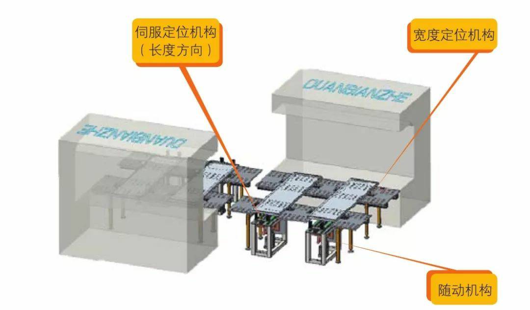 钣金加工产品在自动化及电梯行业中的应用 -昆明天佑养生服务中心有限公司