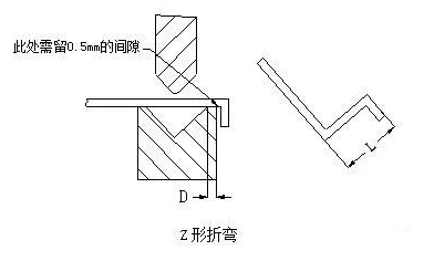 钣金加工中数控折弯加工零件范围及加工精度参数的详细解答-昆明天佑养生服务中心有限公司