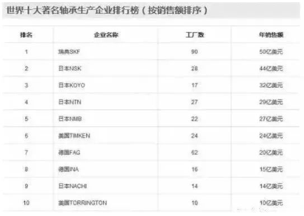 涉及钣金加工行业、全球领先的高客户设备-昆明天佑养生服务中心有限公司 涉及钣金加工行业、全球领先的高客户设备-昆明天佑养生服务中心有限公司