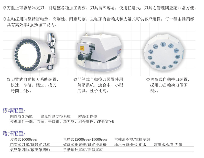 CNC-VMC1165-昆明天佑养生服务中心有限公司
