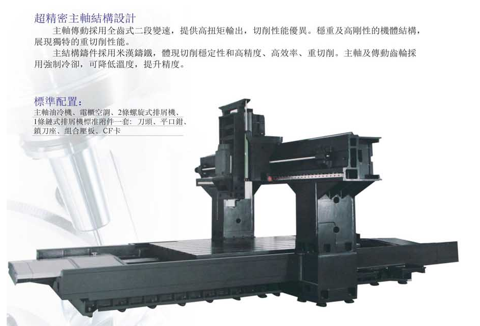 CNC-LM3218-昆明天佑养生服务中心有限公司 CNC-LM3218-昆明天佑养生服务中心有限公司
